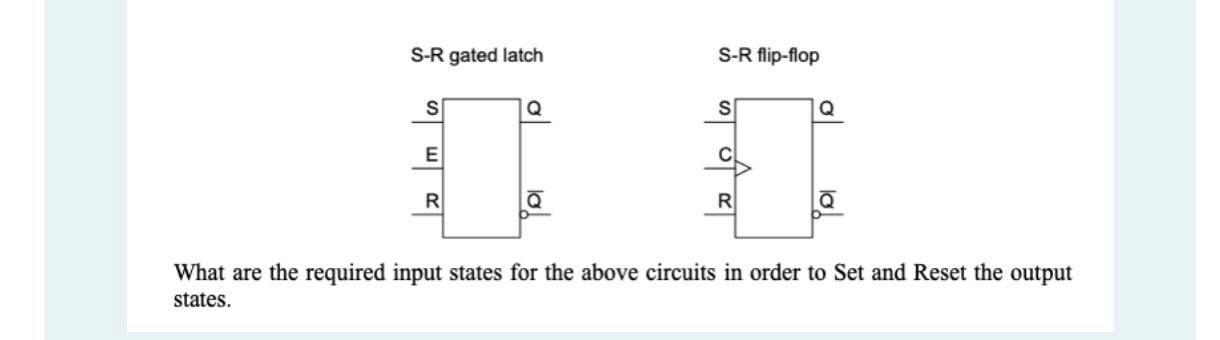 Solved S-R gated latch S-R flip-flop S S E C R RI What are | Chegg.com