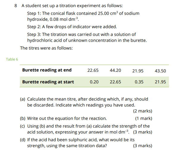 Solved A student set up a titration experiment as follows: | Chegg.com