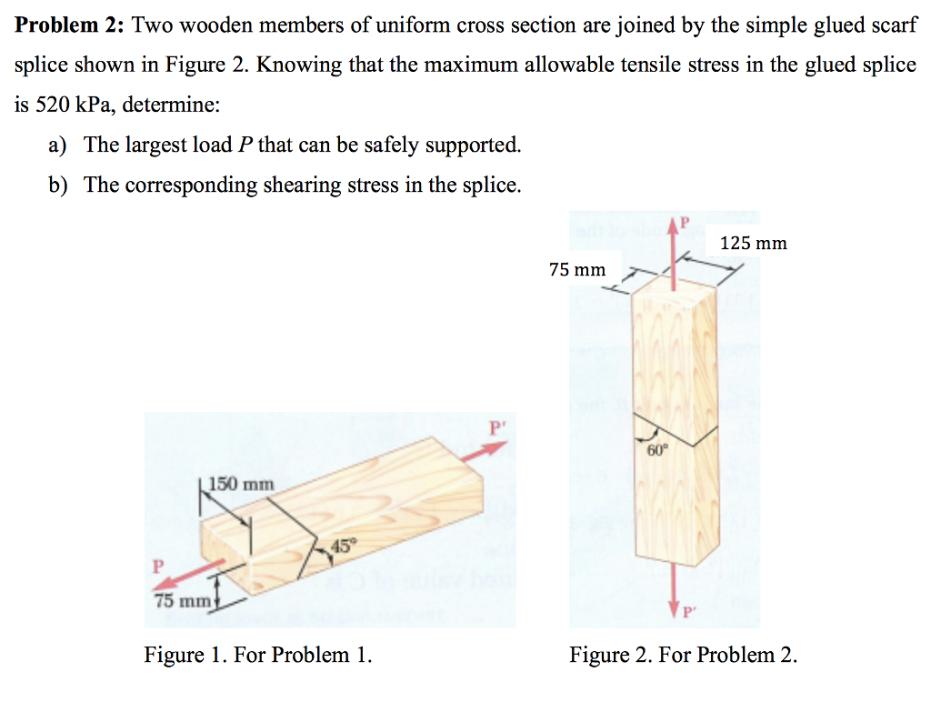 Solved Problem 2 Two wooden members of uniform cross