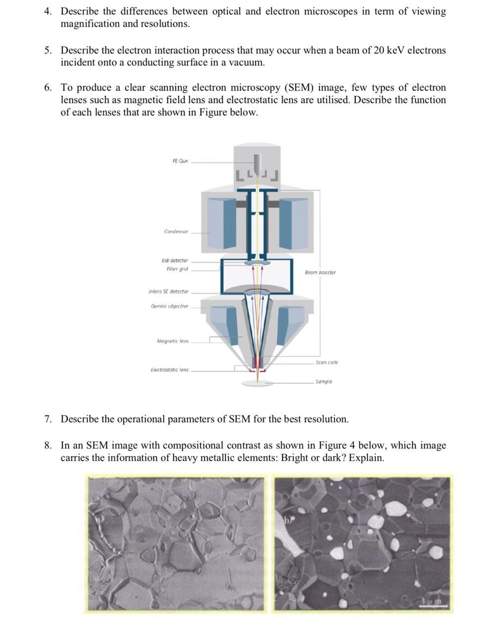 Solved 1. Describe the working principles of the high vacuum