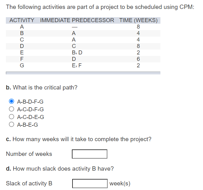 Solved The Following Activities Are Part Of A Project To Be | Chegg.com