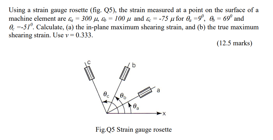 Solved Using A Strain Gauge Rosette (fig. Q5), The Strain | Chegg.com