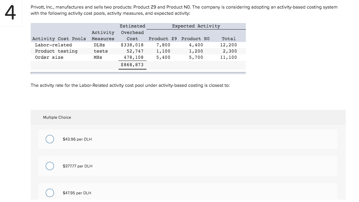 Solved Compute the amount of raw materials used during