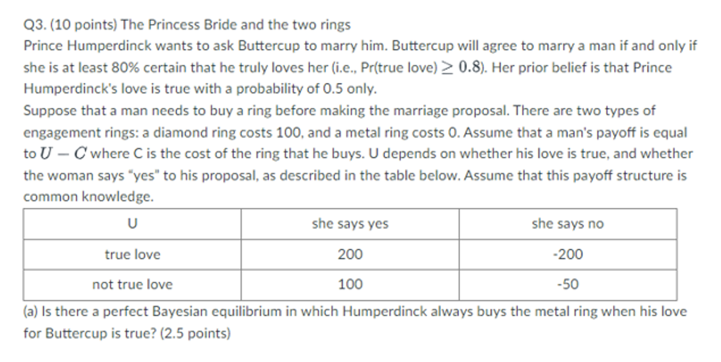 Solved Q3. (10 points) The Princess Bride and the two rings | Chegg.com