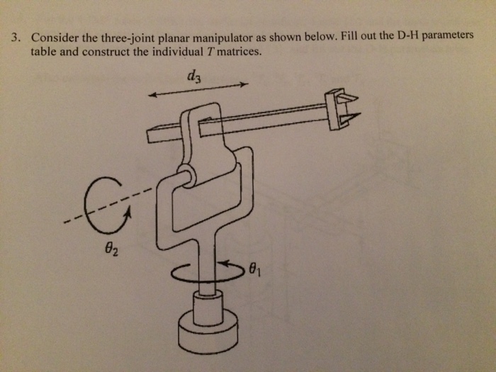 Solved Consider the there-joint planar manipulator as shown | Chegg.com