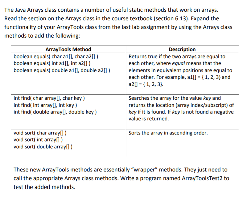 Solved The Java Arrays class contains a number of useful | Chegg.com