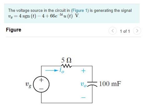 Solved The voltage source in the circuit in (Figure 1) is | Chegg.com