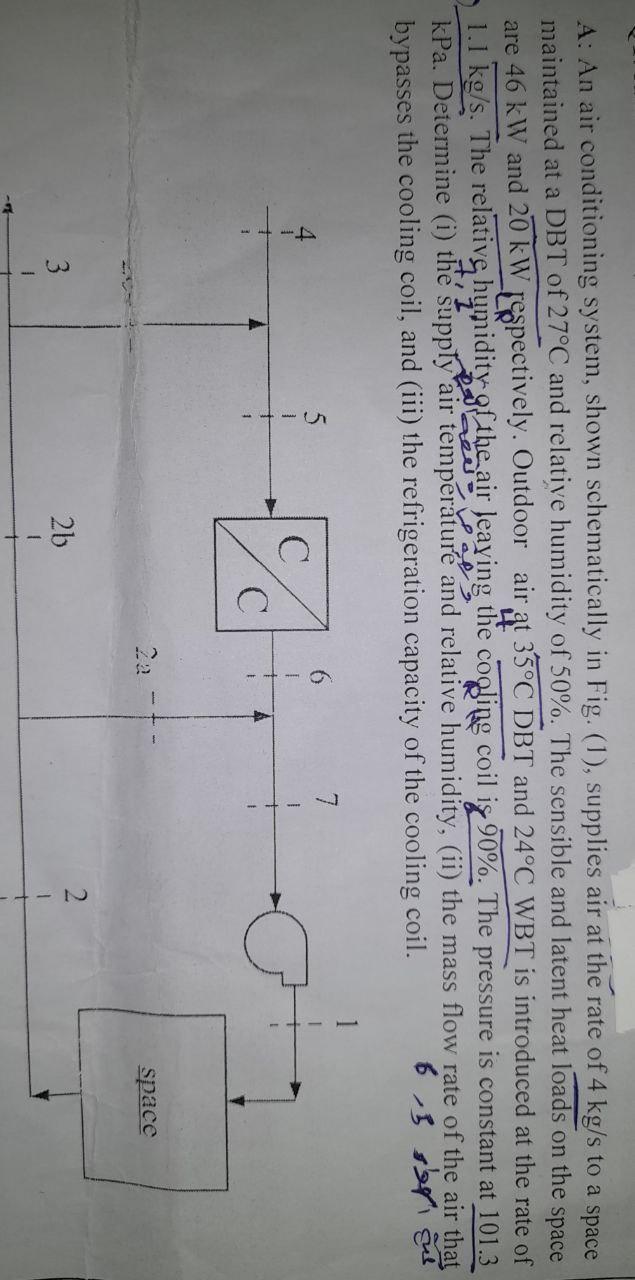 Solved A: An air conditioning system, shown schematically in | Chegg.com