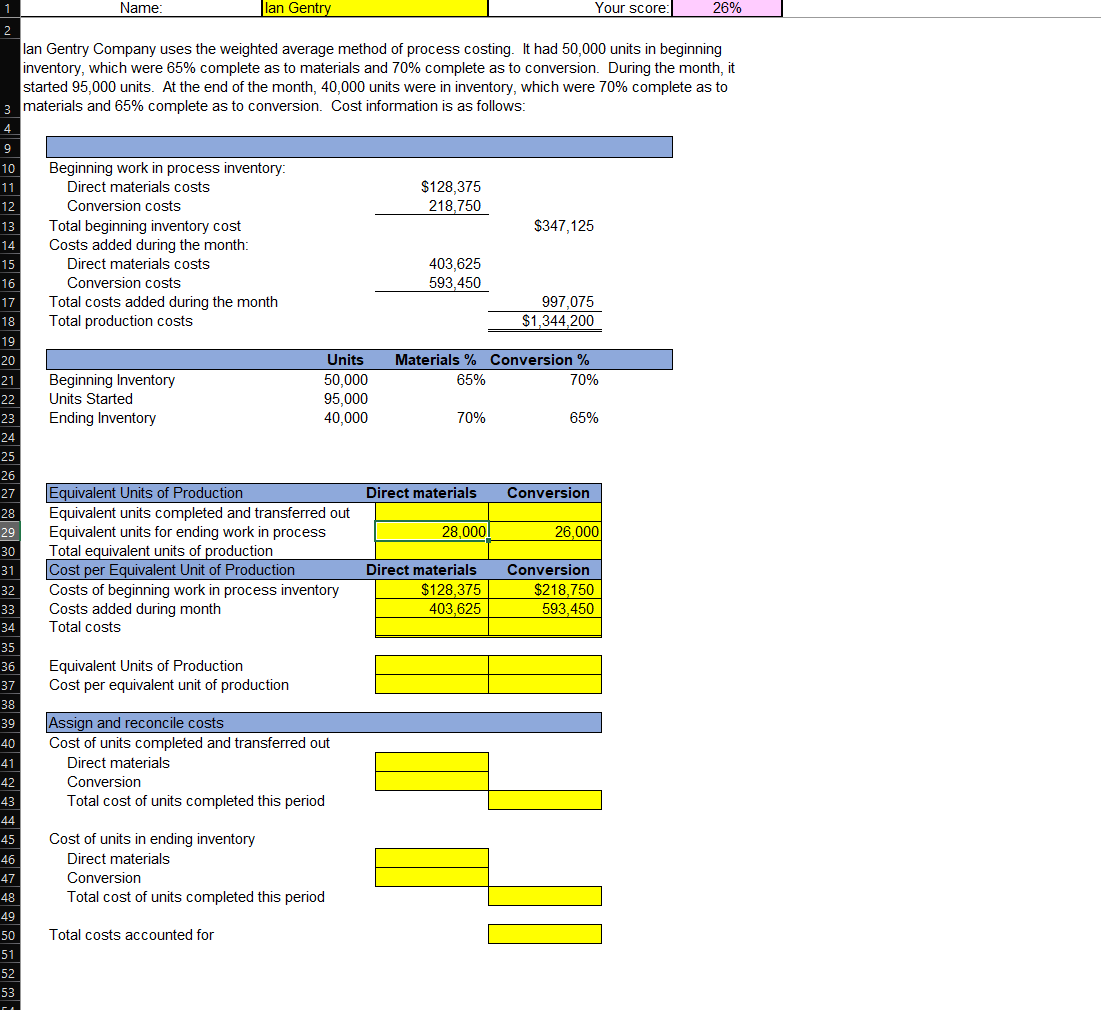 Solved Ian Gentry Company uses the weighted average method
