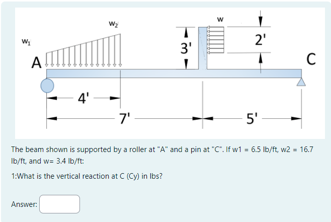 Solved The beam shown is supported by a roller at " A " ﻿and | Chegg.com