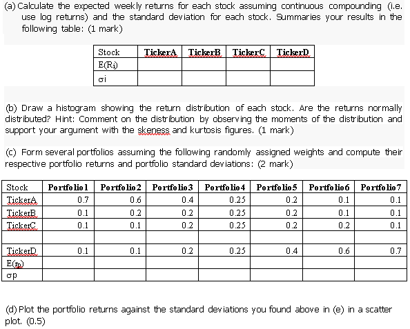 (a) Calculate the expected weekly returns for each | Chegg.com