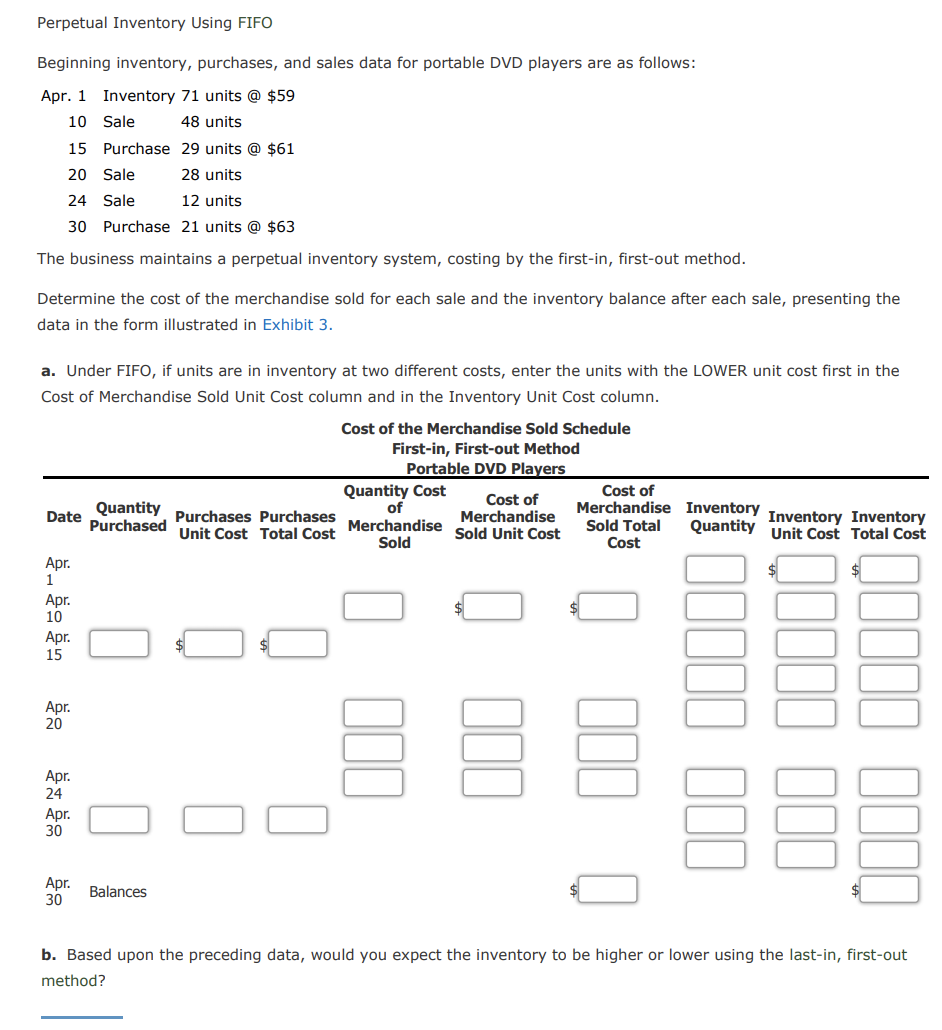 Solved Perpetual Inventory Using FIFO Beginning Inventory, | Chegg.com