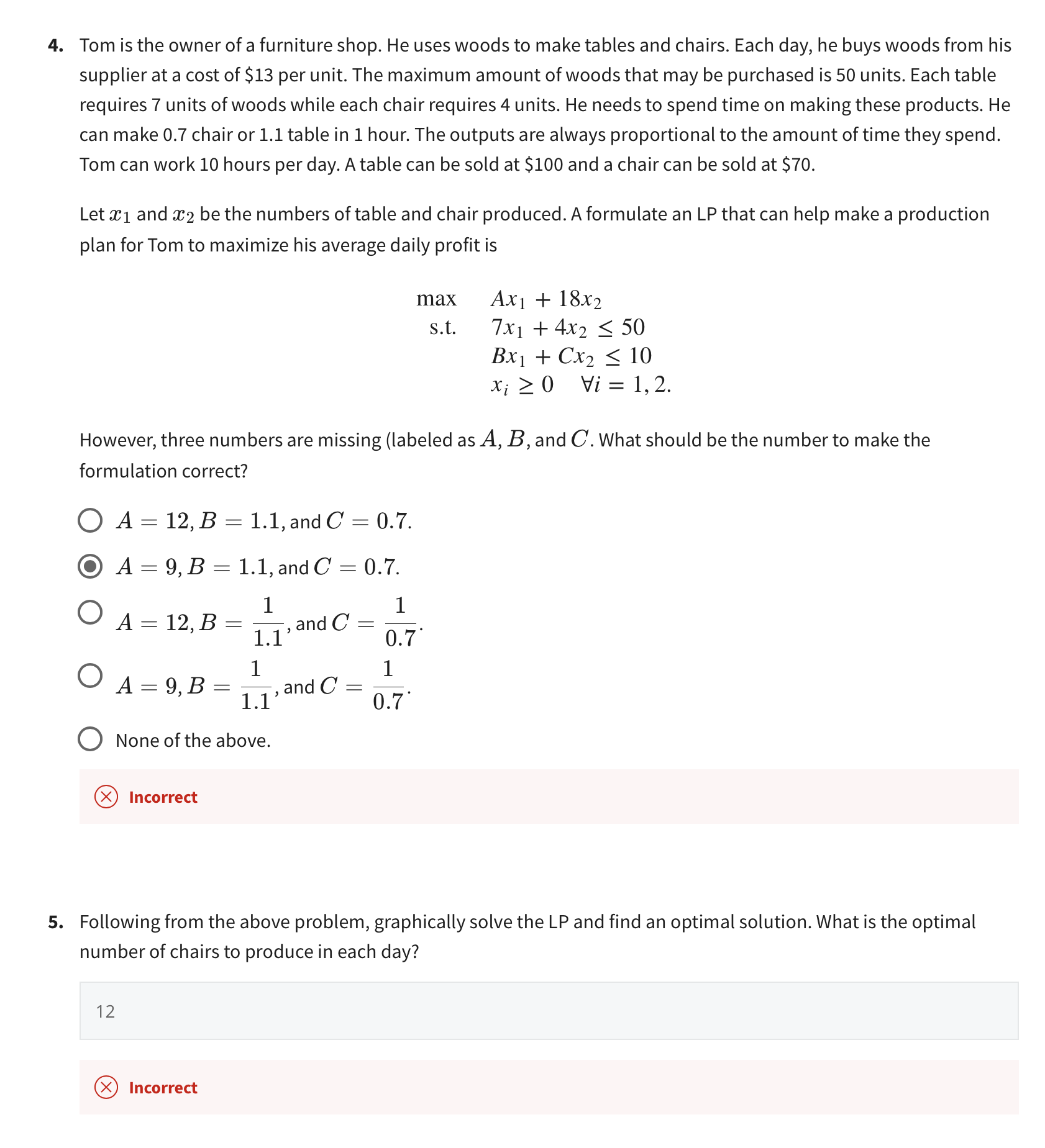 Solved 4. Tom is the owner of a furniture shop. He uses