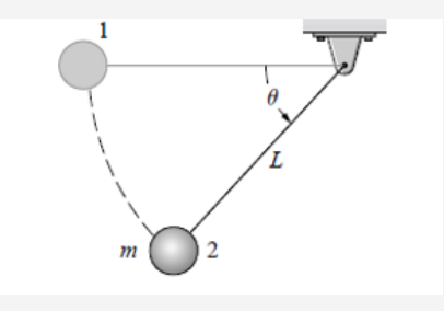 Solved The ball swings with a straight string’s length of | Chegg.com