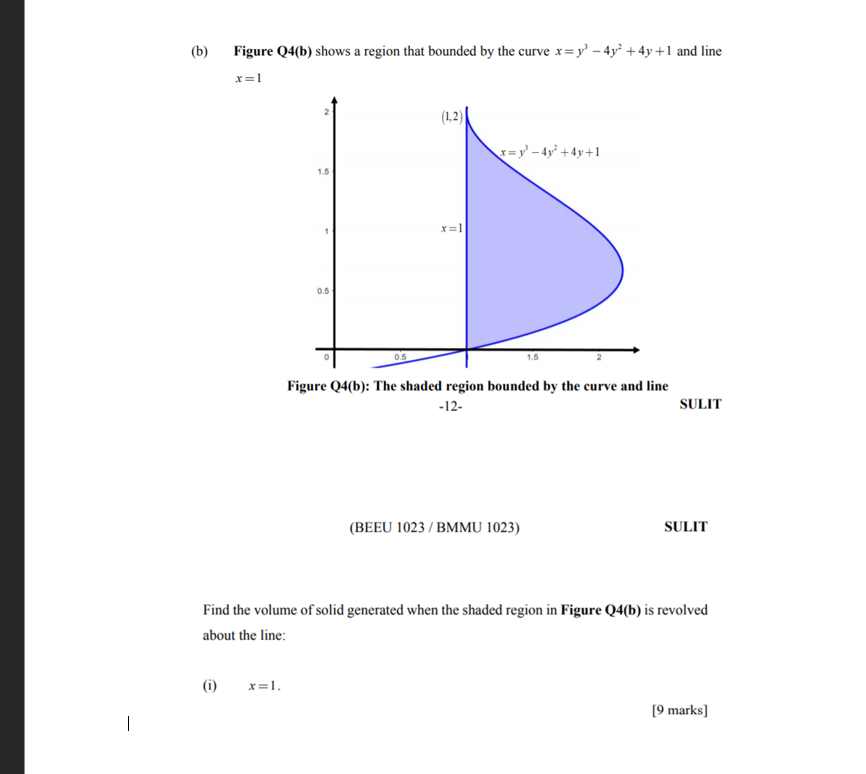 Solved (b) Figure Q4(b) Shows A Region That Bounded By The | Chegg.com