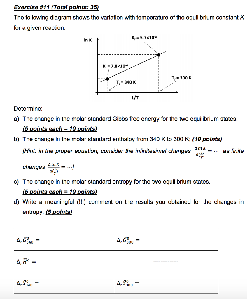 Solved Exercise #11 (Total points: 35 The following diagram | Chegg.com