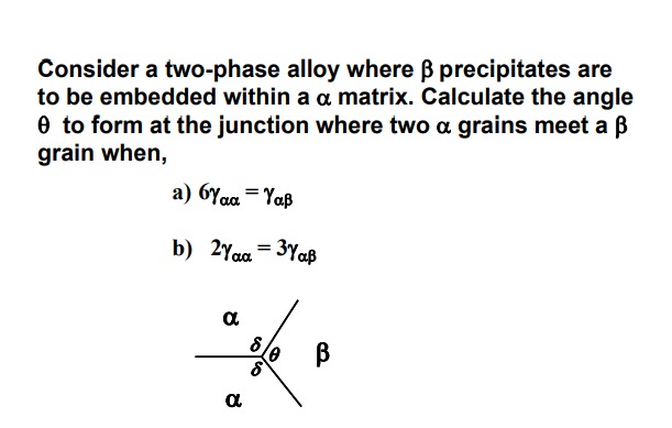 Solved Consider a two-phase alloy where β precipitates are | Chegg.com
