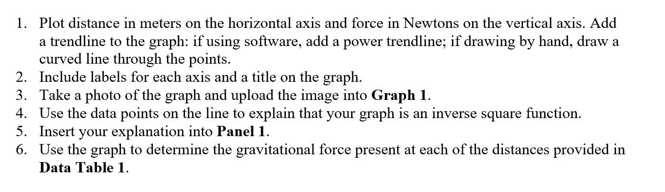 Solved Graphing Gravitational Force 1. Use the information | Chegg.com