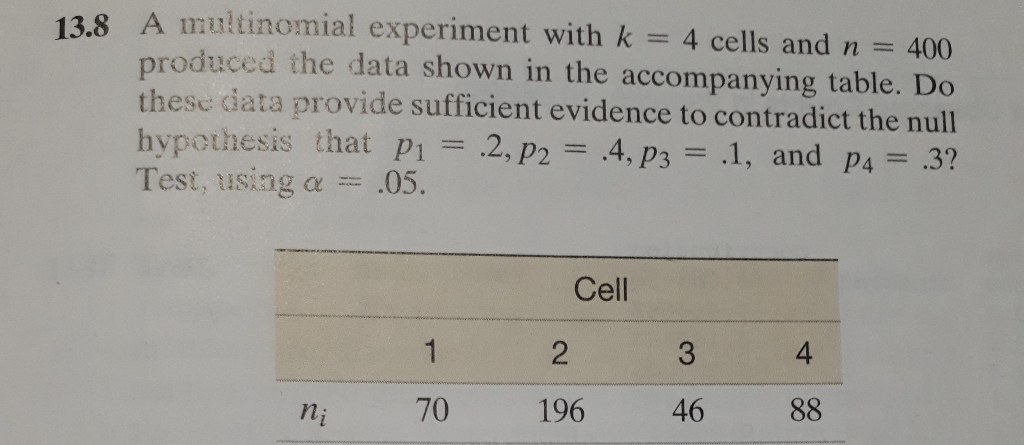 Solved 13.8. A multinomial experiment with k = 4 cells and n | Chegg.com