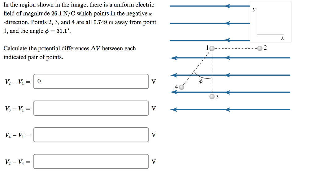 Solved In the region shown in the image, there is a uniform | Chegg.com