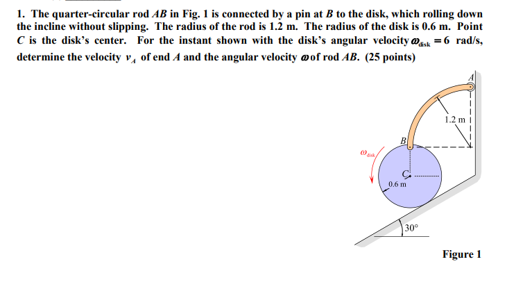 Solved 1. The quarter-circular rod AB in Fig. 1 is connected | Chegg.com