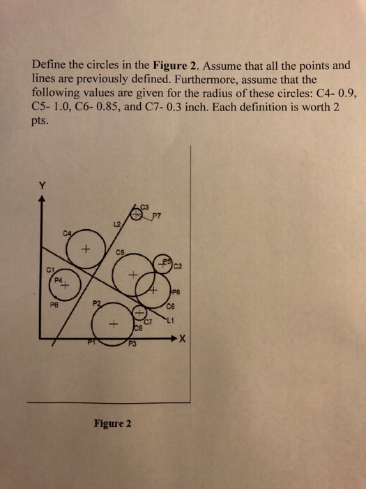 Solved Define the circles in the Figure 2. Assume that all | Chegg.com