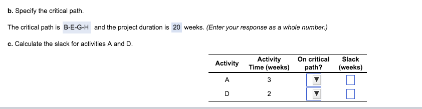 Solved Consider The Following Information For A Project To Chegg