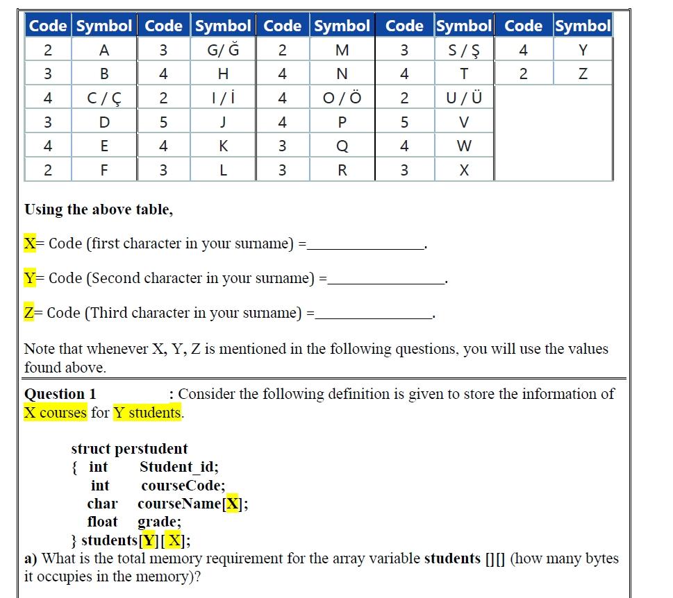 Solved There Are Three Requests Notes First Character In Chegg Com