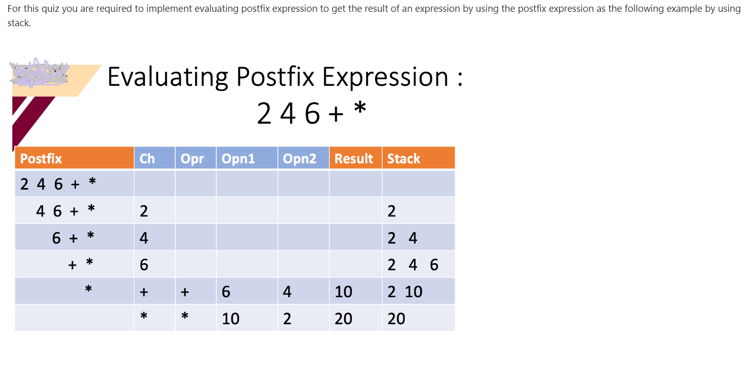 For this quiz you are required to implement | Chegg.com