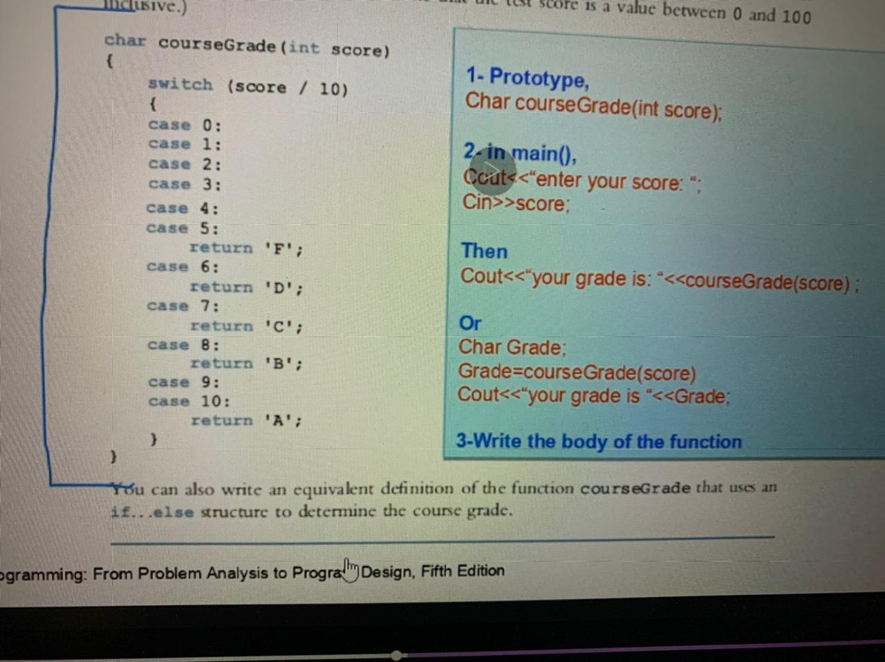 Solved think of the full C++ program that asks the student | Chegg.com