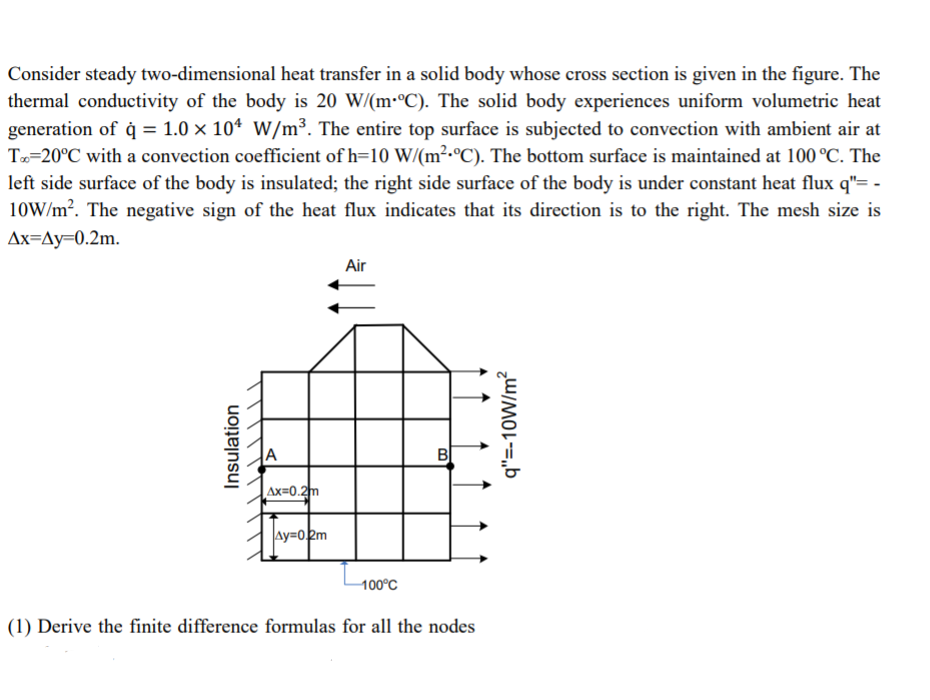 Solved Consider steady two-dimensional heat transfer in a | Chegg.com