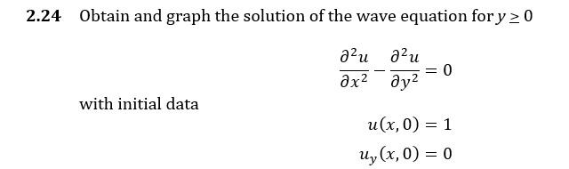 Solved Obtain and graph the solution of the wave equation | Chegg.com