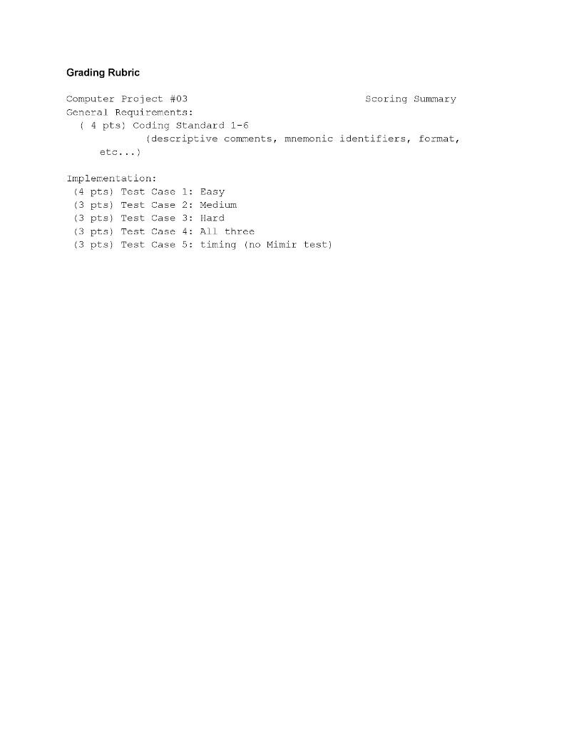 Solved CSE 231 Spring 2019 Programming Project 03 Edit: | Chegg.com