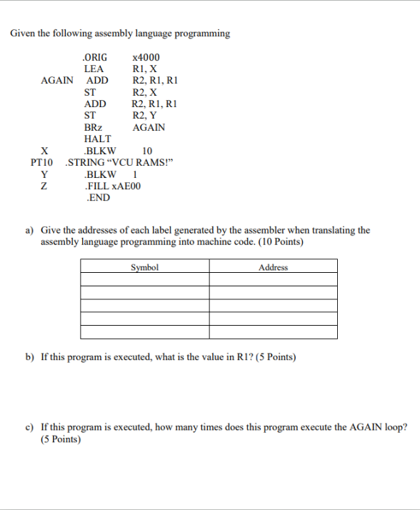 Given the following assembly language programming | Chegg.com
