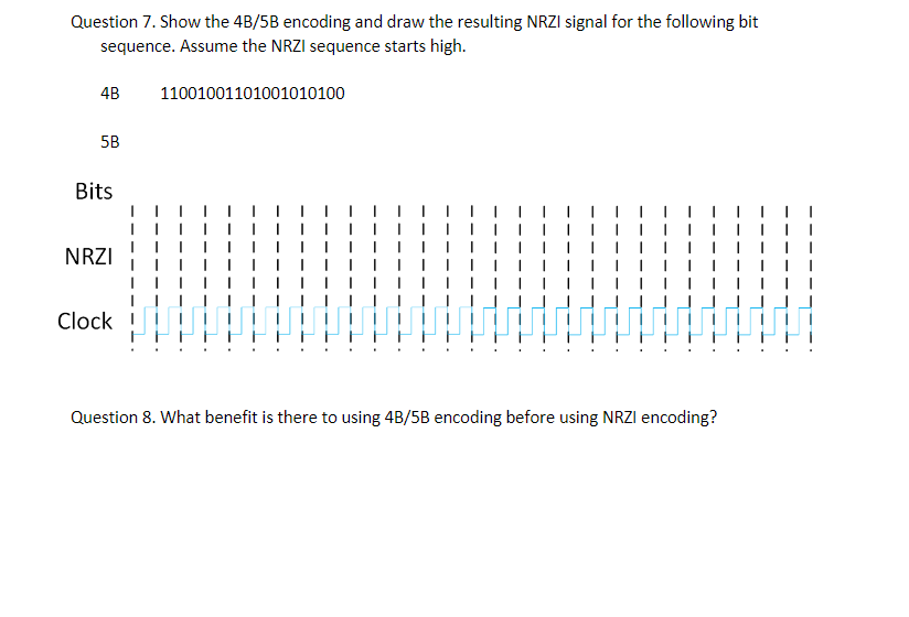 Solved Question 7. Show the 4B/5B encoding and draw the