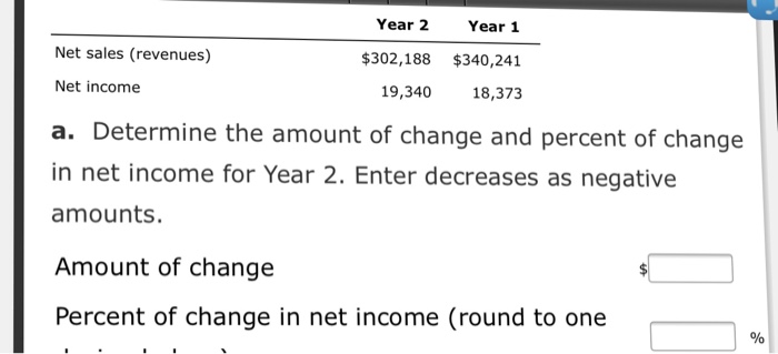 Solved a. Determine the amount of change and percent of | Chegg.com