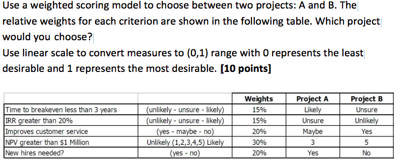 Solved Use a weighted scoring model to choose between two | Chegg.com