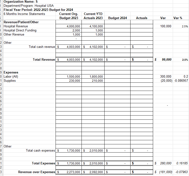 Solved Attached is an incomplete income statement from 2022 | Chegg.com