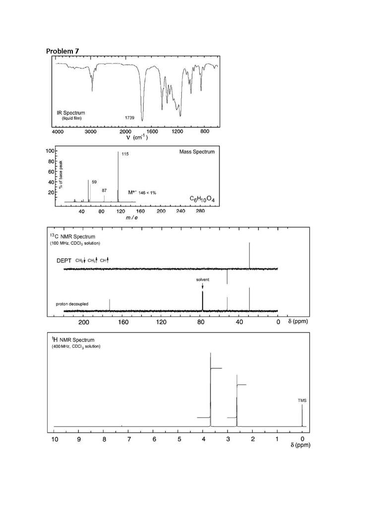 CHEM 3102 Combined Spectroscopy Practice Problems | Chegg.com