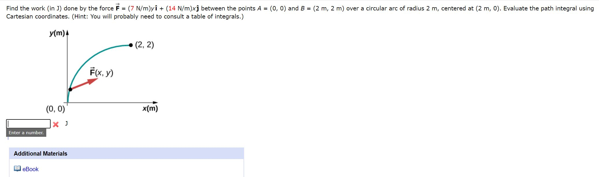 Solved Find The Work In J Done By The Force F 7 N M Chegg Com