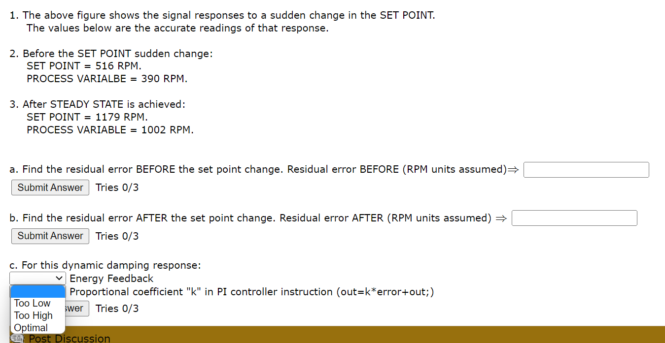 1. The above figure shows the signal responses to a | Chegg.com