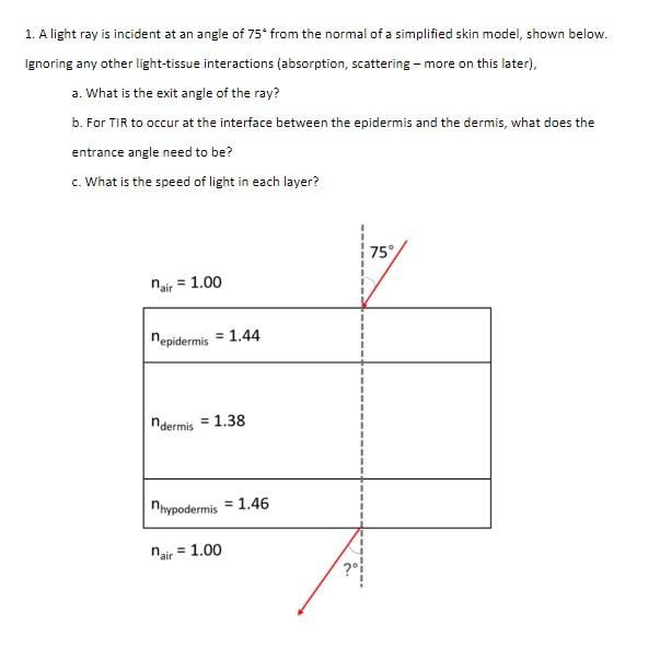 Solved 1. A light ray is incident at an angle of 75∘ from | Chegg.com
