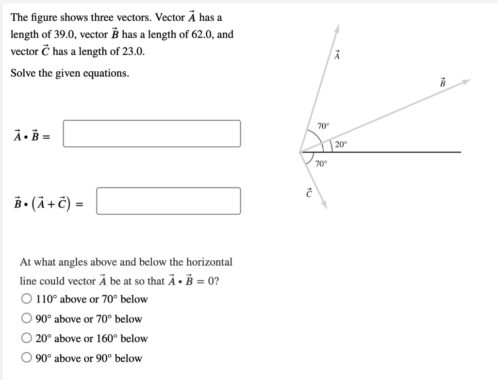 Solved The figure shows three vectors. Vector À has a length