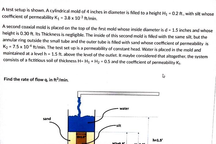 Solved A test setup is shown. A cylindrical mold of 4 inches | Chegg.com