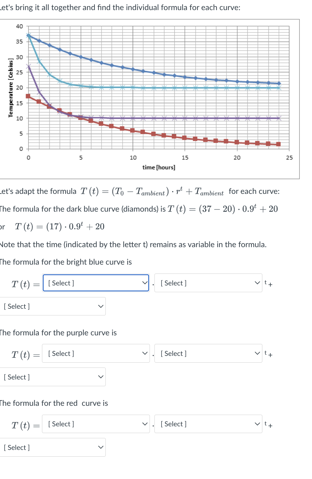 Solved et's bring it all together and find the individual | Chegg.com