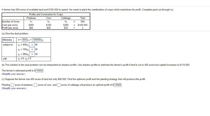 Solved A farmer has 500 acres of available land and $100,000 | Chegg.com