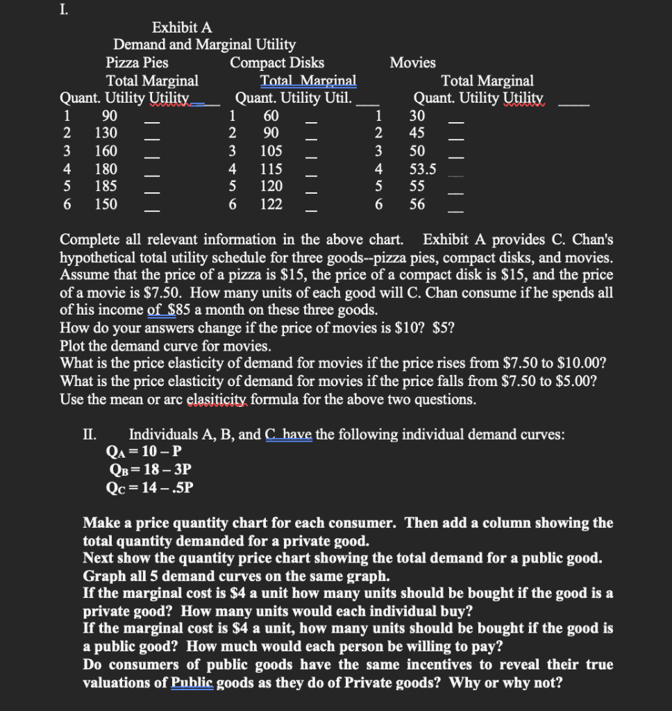Exhibit A Demand and Marginal Utility Pizza Pies