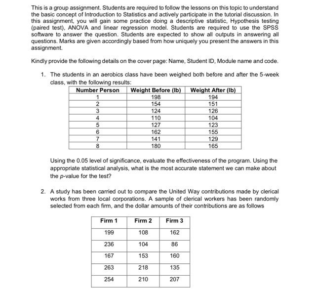 Solved This is a group assignment. Students are required to | Chegg.com