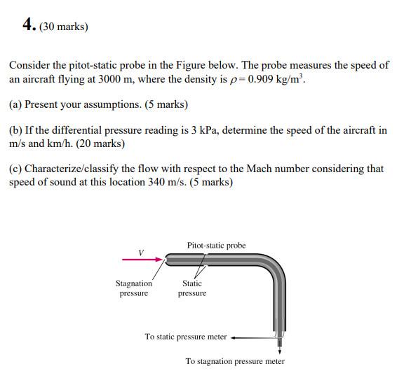 Solved 4.(30 marks) Consider the pitot-static probe in the | Chegg.com