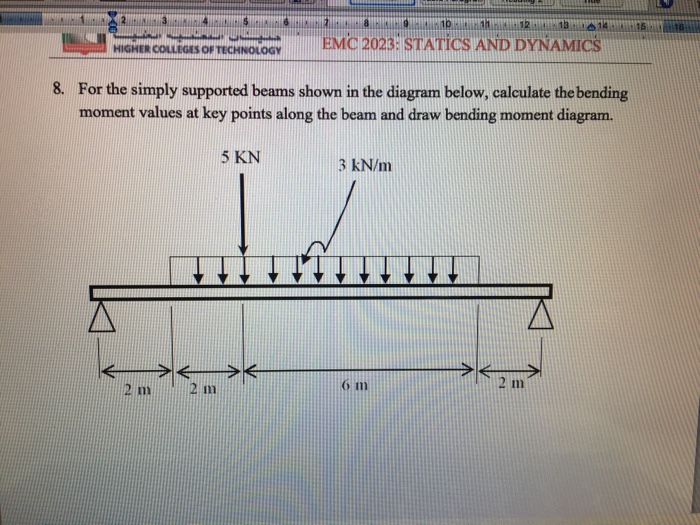 Solved BENDING MOMENT DIAGRAM FOR UDL 5. For the simply | Chegg.com